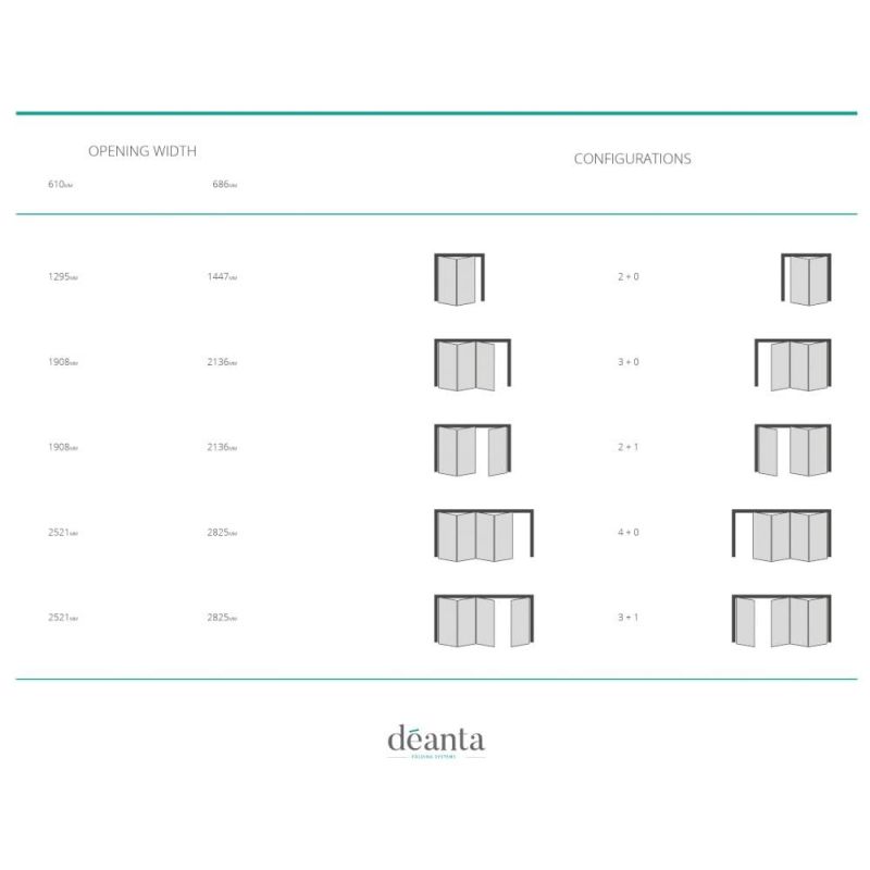 Walnut Internal Folding Door System Divider Kit (Frame Only) - Image 3